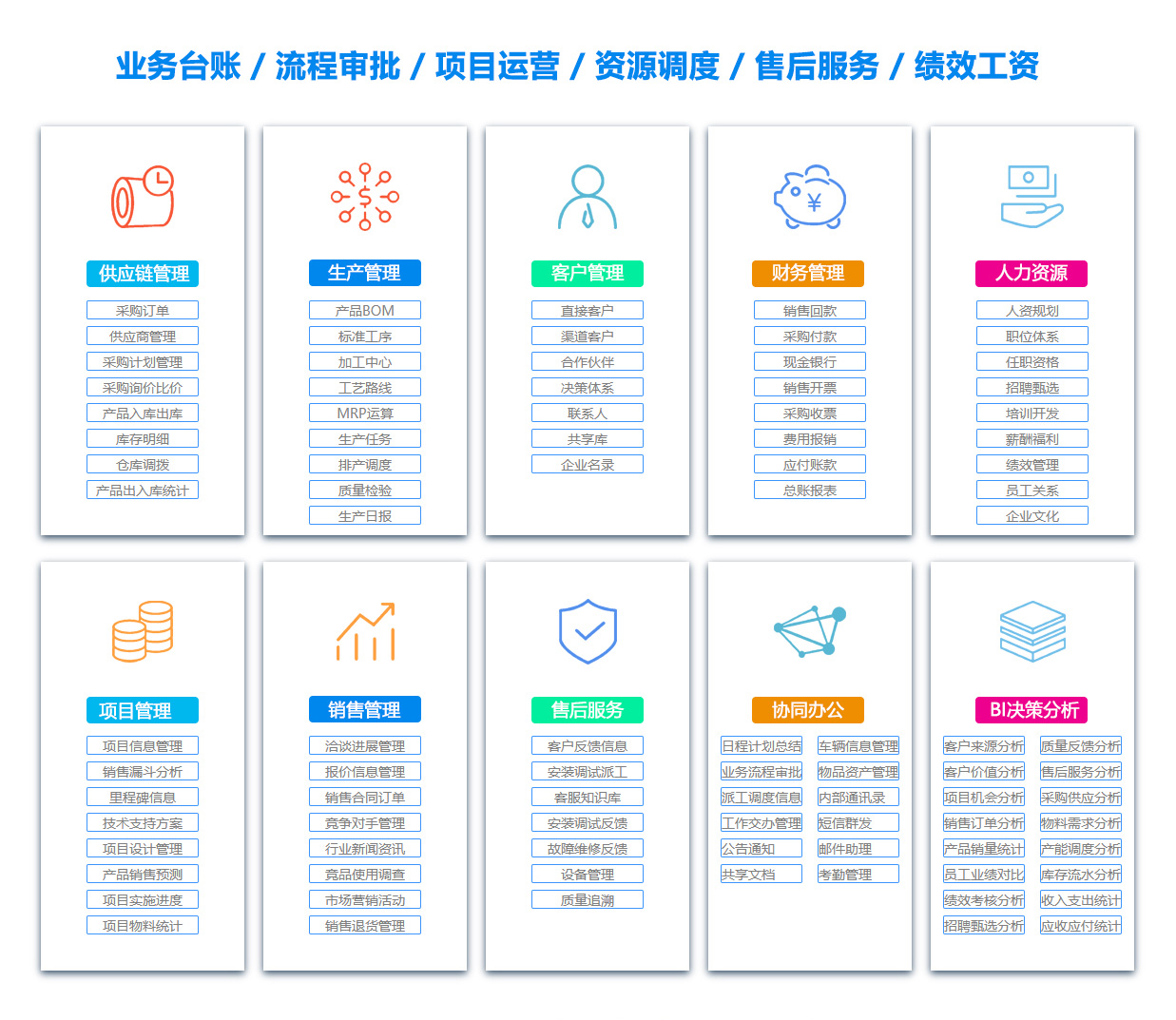 萍乡BI软件